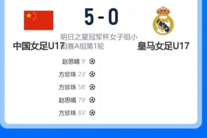 津媒评U17女足:依托更出色的整体战术,完全碾压皇马U17女足