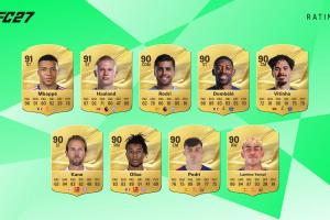 EAFC27球员评分公布:姆、哈91分最高,梅西暴涨至89,亚马尔90